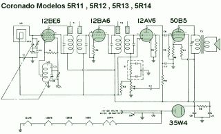 Coronado 5R12 schematic circuit diagram